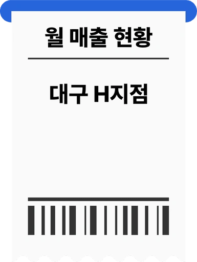 영커피 대구 H지점 매출 배경